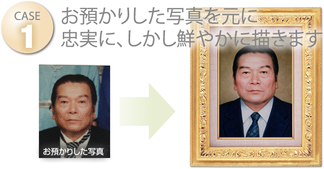 お預かりした写真を元に忠実に、しかし鮮やかに描きます