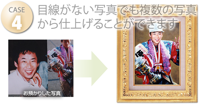 お預かりした写真を元に忠実に、しかし鮮やかに描きます